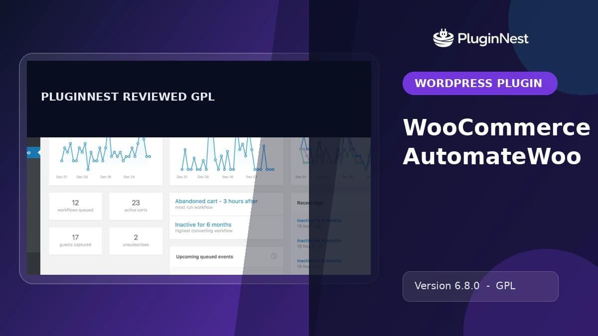 WooCommerce AutomateWoo product cover